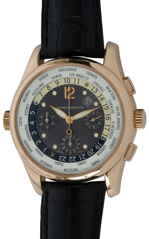 Photo of World Timer WW.TC Financial